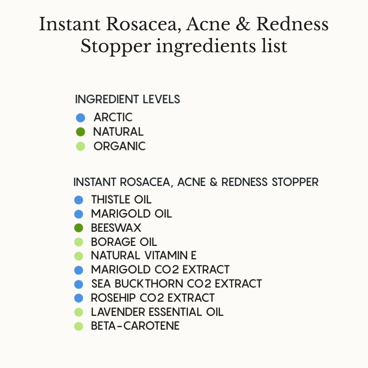 Instant Rosacea, Acne & Redness Stopper