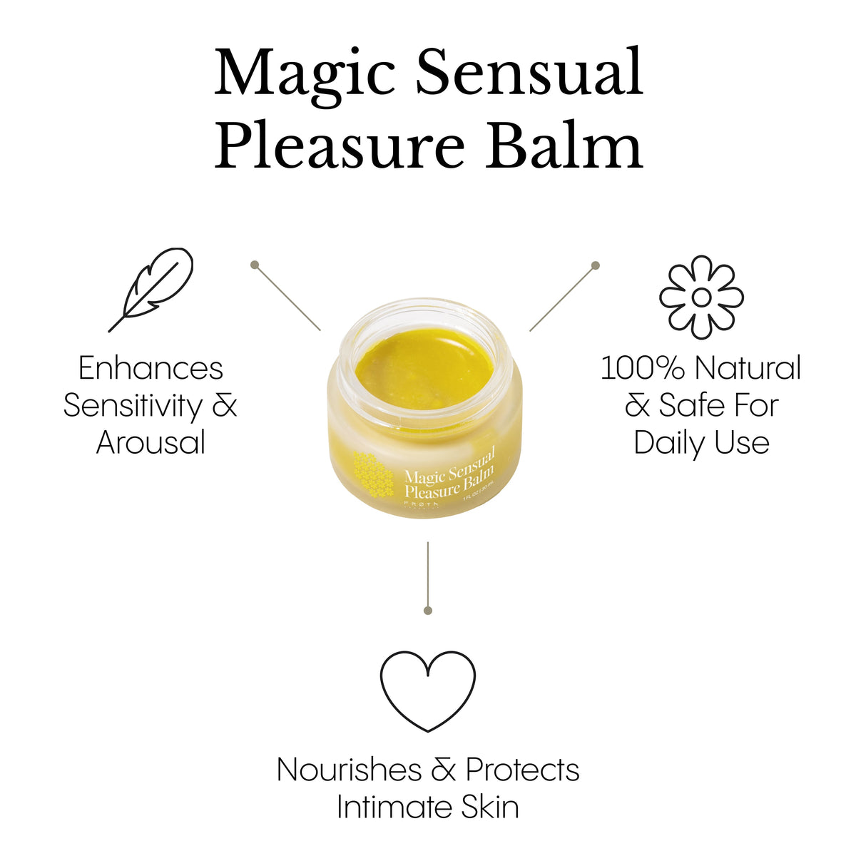 Magic Sensual Pleasure Balm