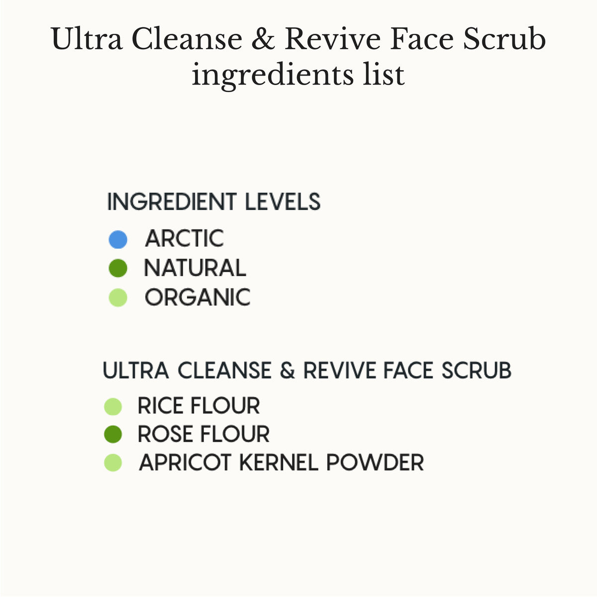 Ultra Cleanse & Revive Face Scrub